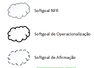 FIGURA 1